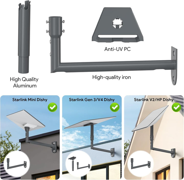 XLTTYWL Starlink Gen 3 Halterung, 360° Verstellbare V3 Starlink Wandhalterung, Starlink Gen3 Mast-Mo