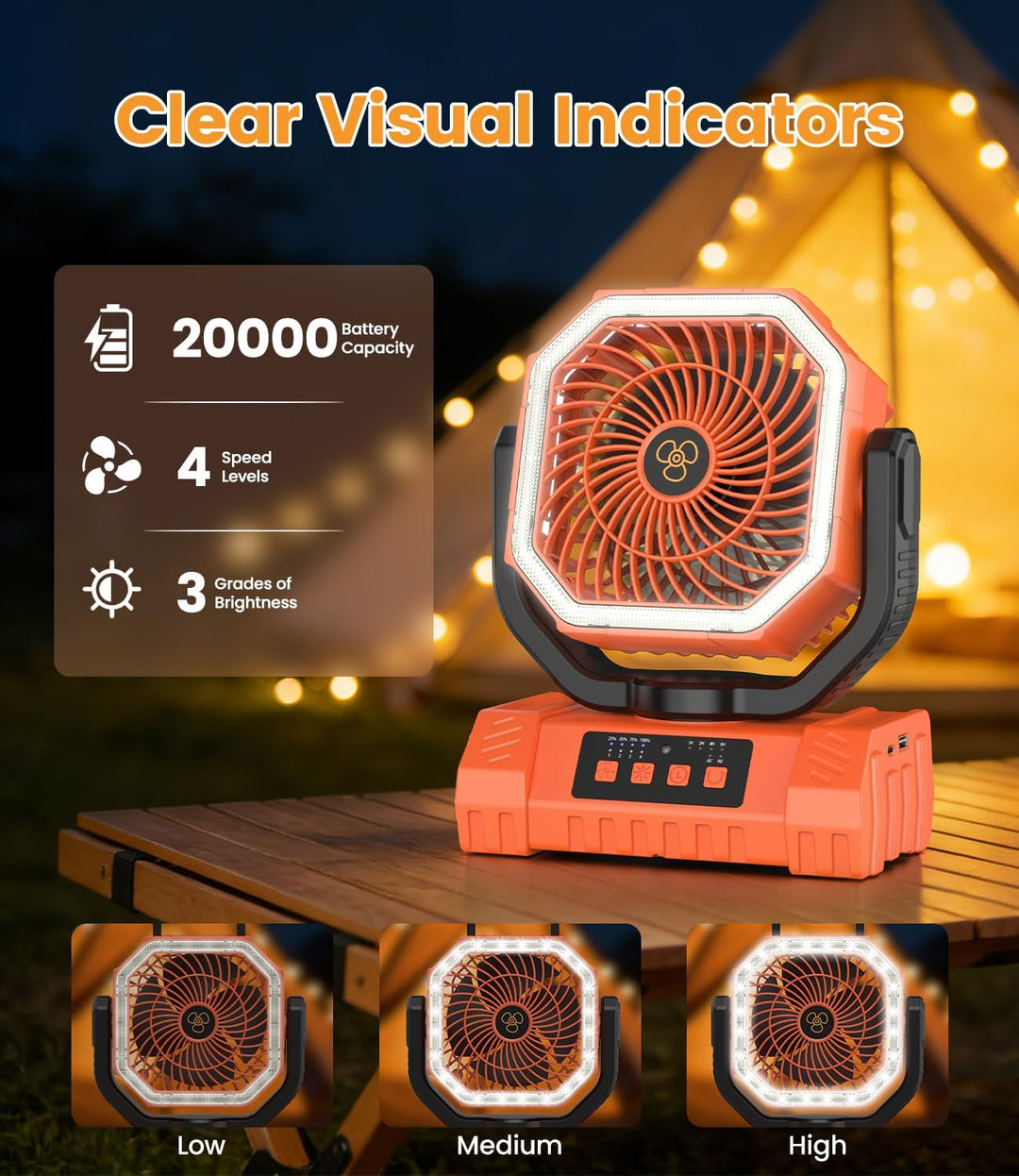 Camping Ventilator, 20000mAh Tragbarer Ventilator Akku mit LED Licht &amp; Fernbedienung, Haken, USB Ven