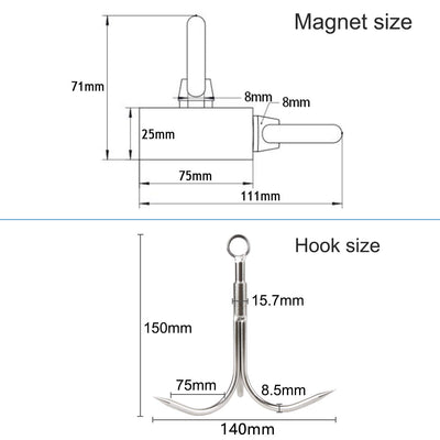 Powmag 480KG Haftkraft Doppelseitig Neodym Ösenmagnet, N52 Super Extra Starker Magnet zum Magnetfisc