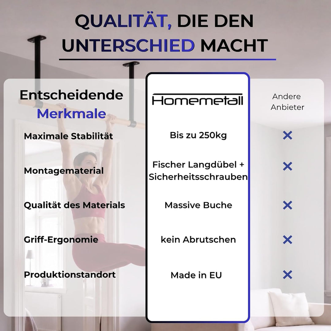 Klimmzugstange, Pull Up Bar über Türrahmen & Balken - robustes Material pulverbeschichtet - Belastba