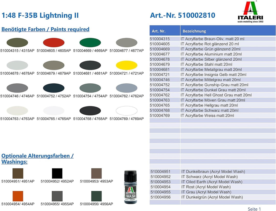 Italeri 2810 1:48 F-35B Lightning II - Modellbau, Bausatz, Standmodellbau, Basteln, Hobby, Kleben, P