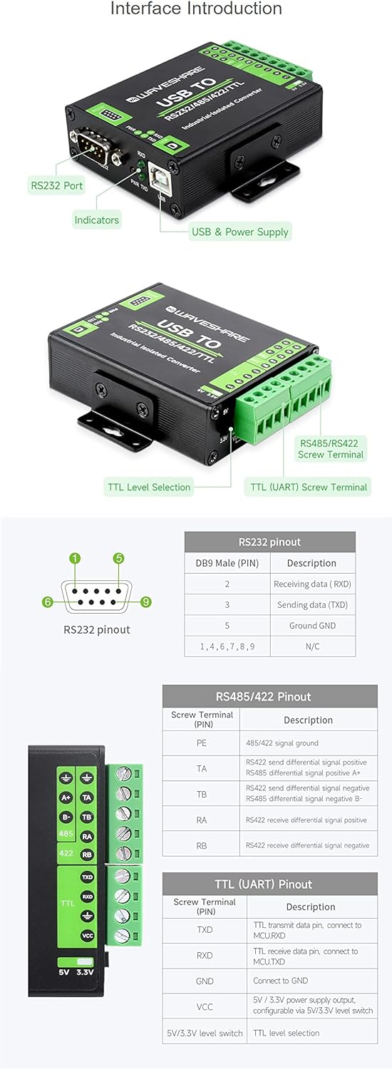 Industrial Grade USB to RS232/485/422/TTL Converter Onboard FT232RNL Support Mac Linux Android Windo