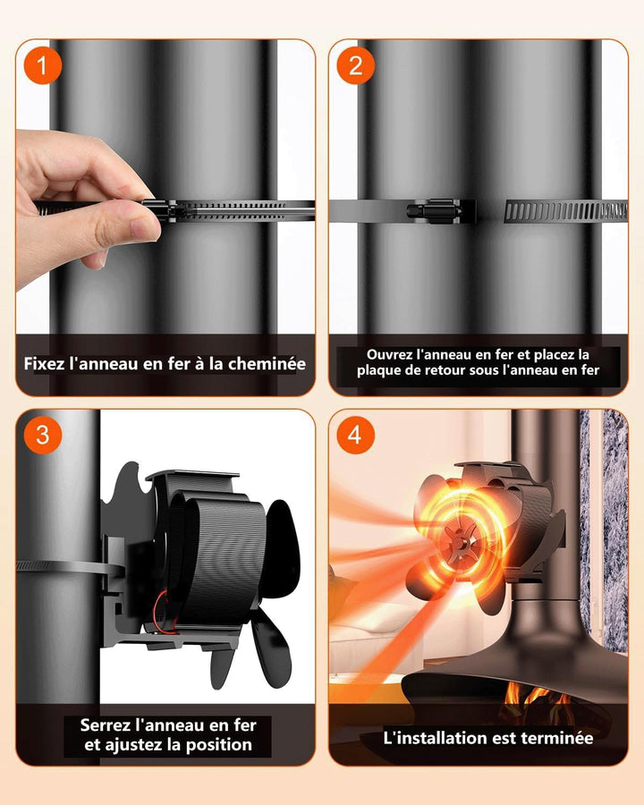 Kaminventilator Magnetisch, Ofenventilator Ohne Strom mit Modifizierter Umlenkplatte, Leiser Kamin V