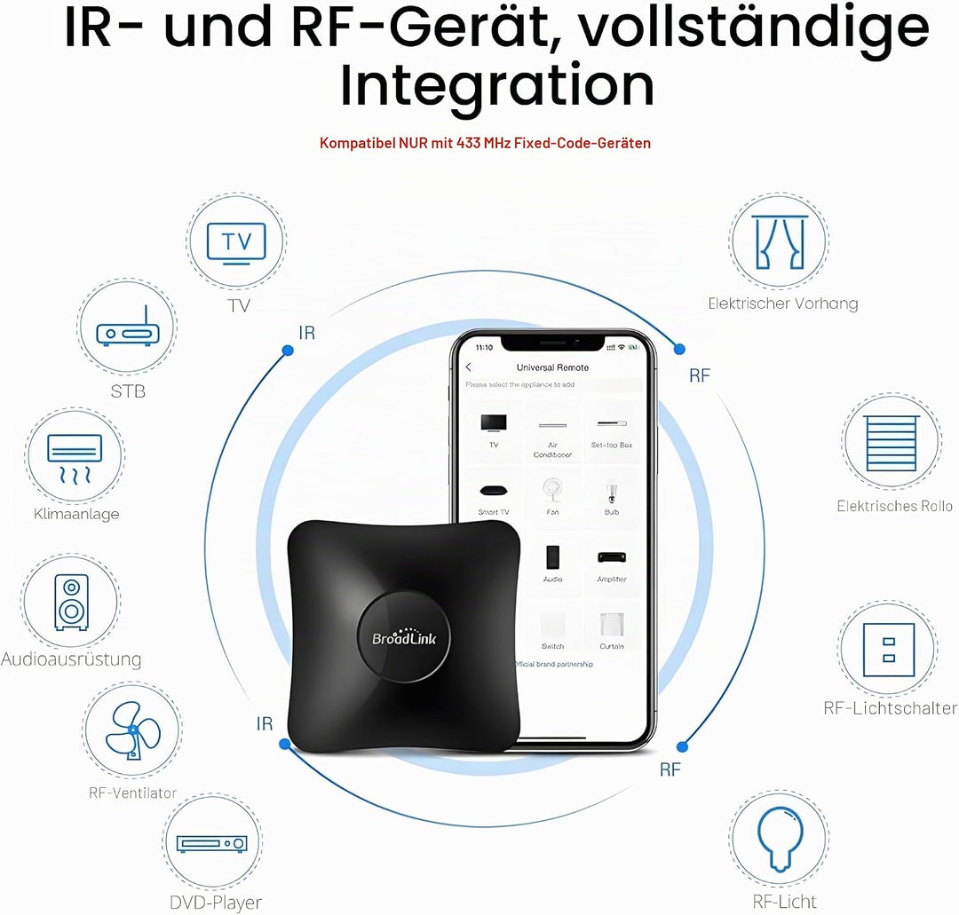 BroadLink RM4 Pro S und Sensorkabelsatz, universeller RF IR-Fernbedienungshub mit USB-Kabel Temperat