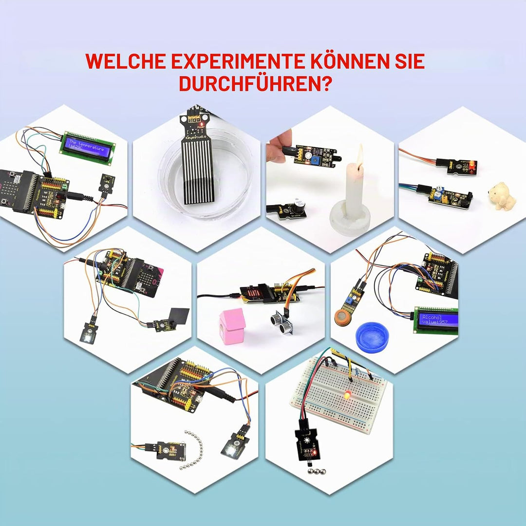 KEYESTUDIO BBC Micro: bit Starter Kit, Elektronisches Mikrobit Kit Kompatibel mit Microbit V1, V2 (o