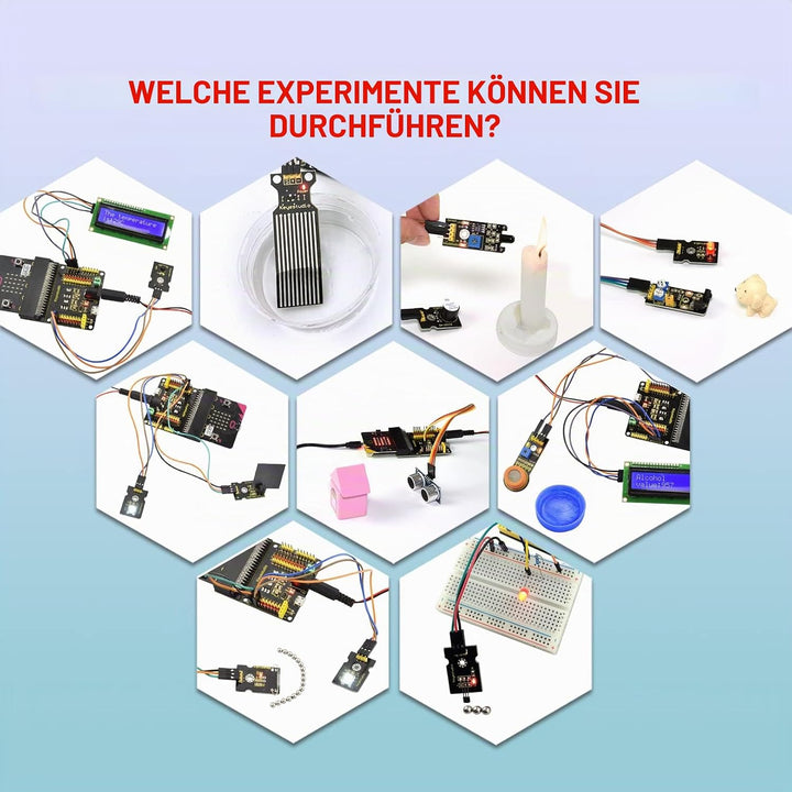 KEYESTUDIO BBC Micro: bit Starter Kit, Elektronisches Mikrobit Kit Kompatibel mit Microbit V1, V2 (o