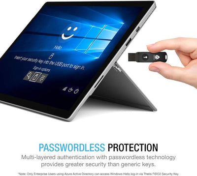 FIDO2 Security Key, Thetis Sicherheitsschlüssel [Faltbares] Zwei-Faktor-Authentifizierung USB (Typ A