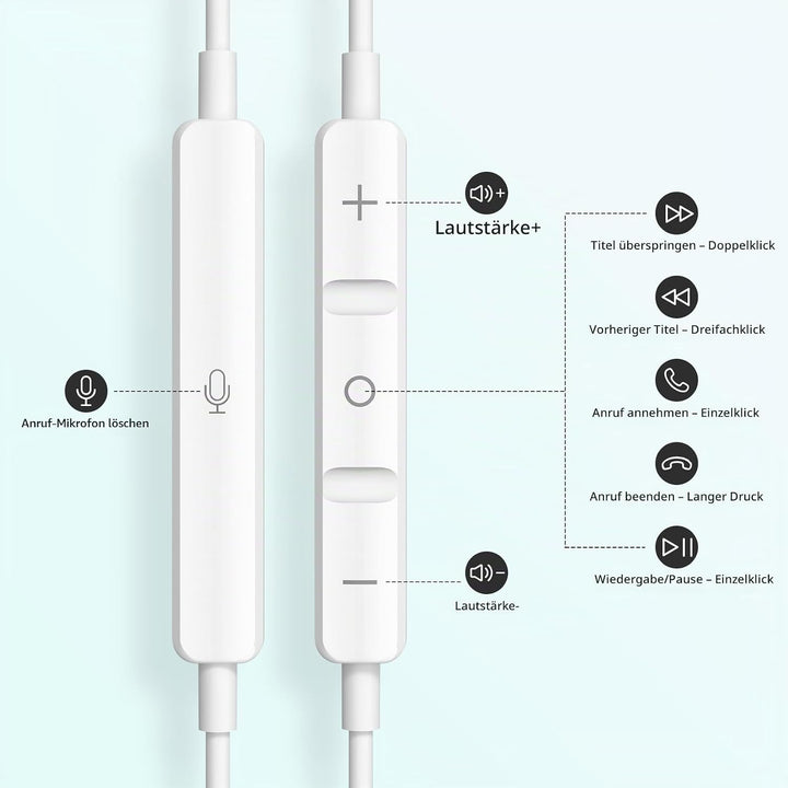 USB C Kopfhörer für Pixel 8 8a 9a 9 10 Pro 10a Google 7a 5G iPhone 17 16e