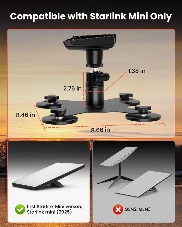 GEEKERA 2026 Magnet-Halterung für Starlink Mini: 360° Kugelgelenk & Vier starke, gummi-ummantelte Ma