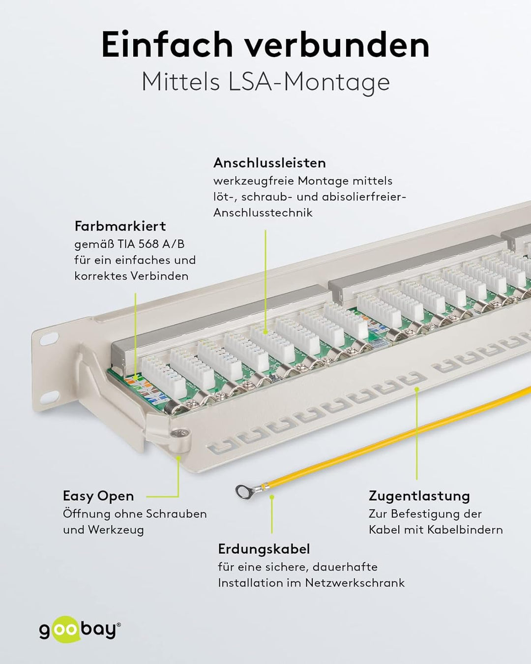 Goobay 90855 CAT 6A Patch Panel 19 Zoll / 24 Port RJ45 Buchsen Netzwerkstecker / 500 MHz LAN Patchfe