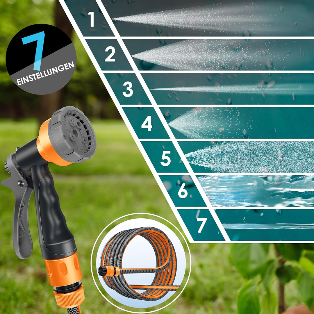 KESSER® Schlauchtrommel mit Gartenschlauch 15m | Wasserschlauchtrommel zur Wandmontage | Wandhalteru