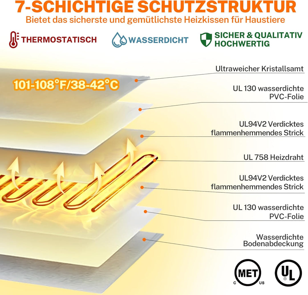 Toozey Outdoor Heizdecke Haustier mit Wasserdicht Abdeckung und Kaubeständigem Kabel, Automatische T