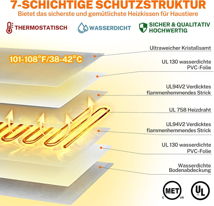 Toozey Outdoor Heizdecke Haustier mit Wasserdicht Abdeckung und Kaubeständigem Kabel, Automatische T