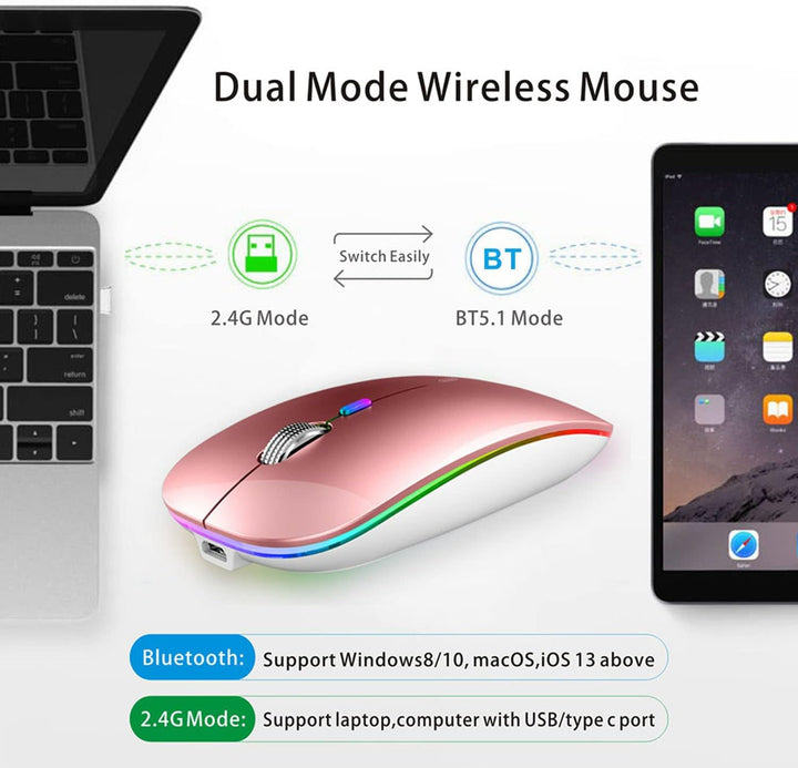 Uiosmuph Bluetooth Maus Kabellose, LED Funkmaus wiederaufladbar Leise Wireless Mouse 2.4GHz Kabellos