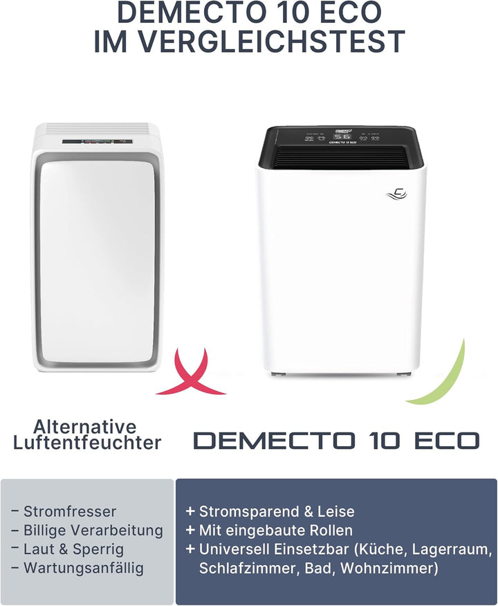 Comedes Demecto 10 eco – Geräuscharmer Effizienter Luftentfeuchter für Schlaf- und Kinderzimmer, lei