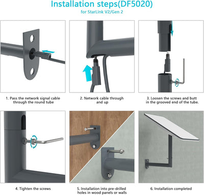 TIUIHU Starlink Halterung,360° verstellbarer Starlink lange Wandghalterung,Starlink Dachhalterung,St