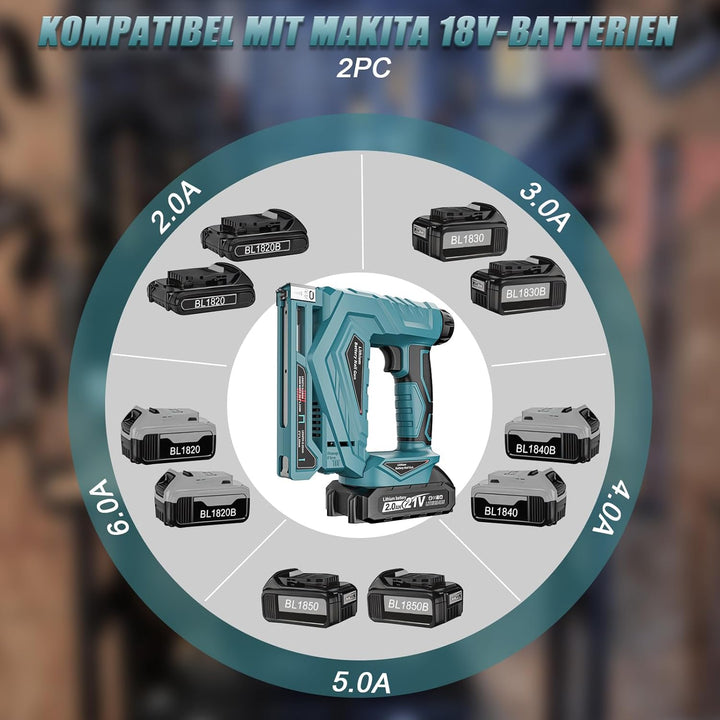 YEARTOP 2-IN-1 Akku Tacker, Elektrotacker für Bastelarbeiten/DIY/Polster | Kompatibel mit Makita 18V