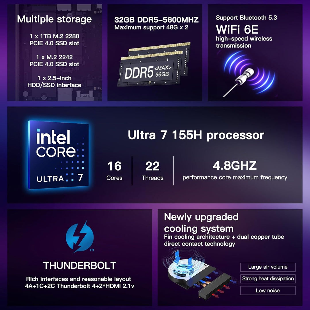 ASUS NUC 14 Pro, Intel NUC 14 Pro NUC14RVH Revel Canyon Mini-PC, Core Ultra 7 155H CPU, Intel Arc GP