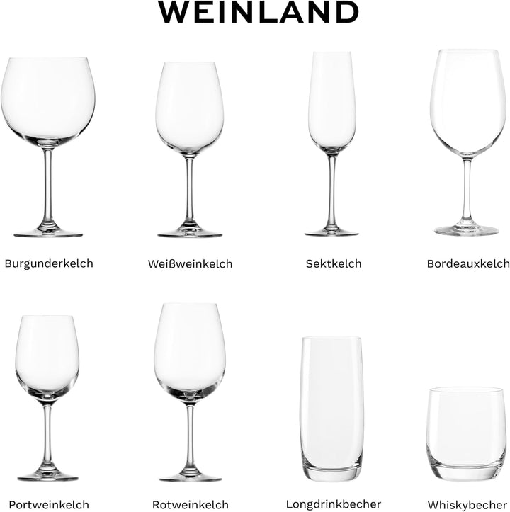 Stölzle Lausitz Weingläser Weinland I Weingläser 6er Set I hochwertig I spülmaschinenfest I Weingläs