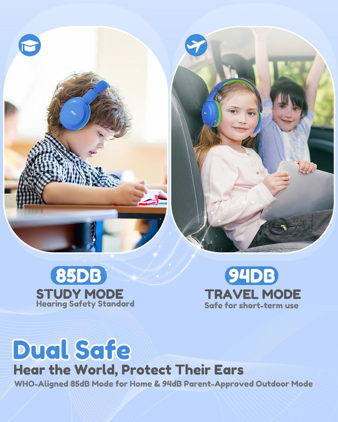 Acer Kinder Bluetooth Kopfhörer, 85/94dB Lautstärkebegrenzer, Faltbare Kabellose Over-Ear-Kopfhörer