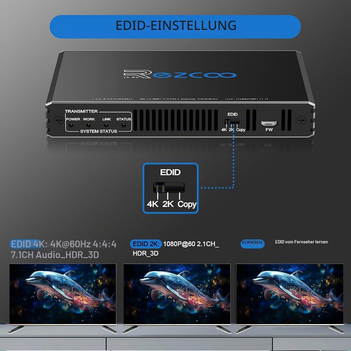 4K HDMI KVM Extender USB unkomprimiert 4K 60Hz HDR Single Over Cat5e/6 bis zu 300 Fuss 3 Ports USB 2