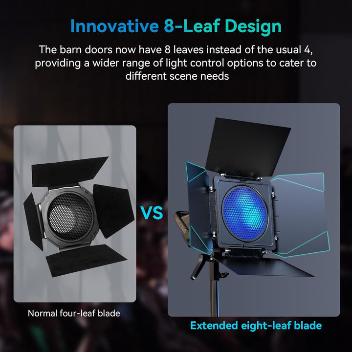 SMALLRIG 8-Leaf Lighting Barn Doors mit Bowens Mount, dämpfendem Wellendesign, Farbgel-Clip und Wabe