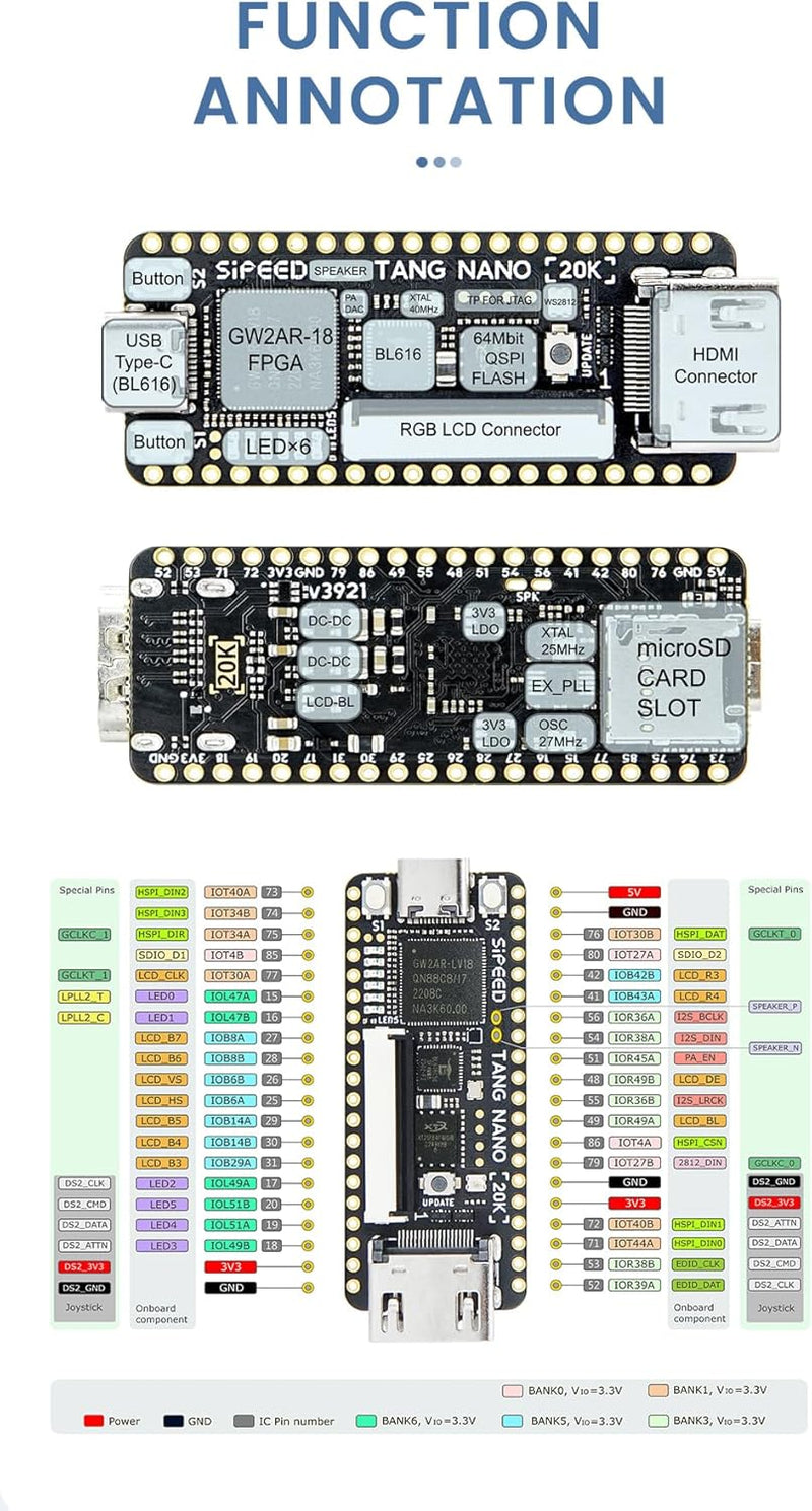 youyeetoo Sipeed Tang Nano 20K FPGA Development Board MCU, with LUT4, HDMI, for RISC-V and Embedded