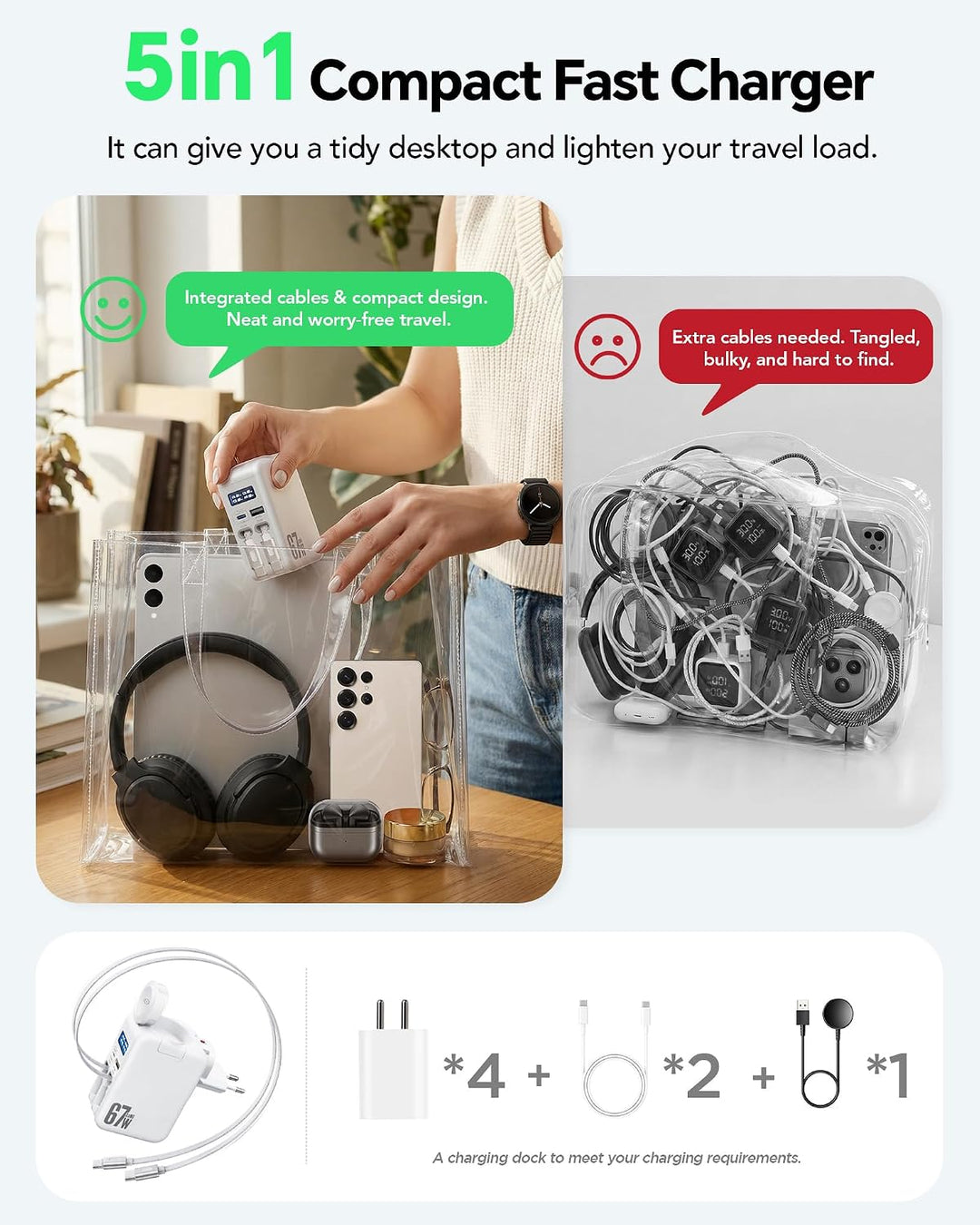 5-in-1 ladekabel ausziehbar für Samsung Galaxy Watch 9/8/7，kein Apple Watch | Faltbar mit Display, 6