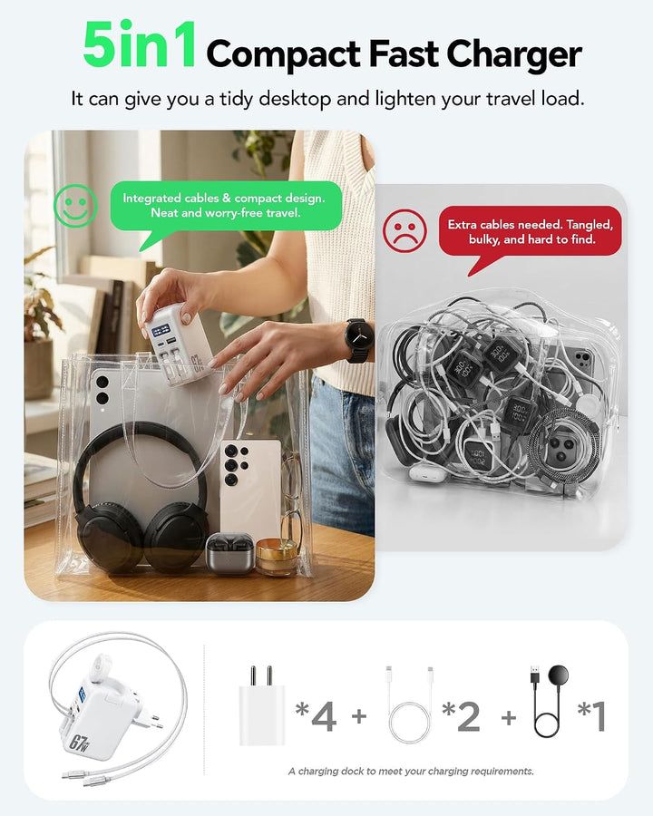5-in-1 ladekabel ausziehbar für Samsung Galaxy Watch 9/8/7，kein Apple Watch | Faltbar mit Display, 6