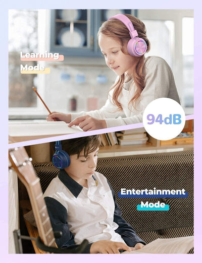 iClever 2 Pack Bluetooth Kinder Kopfhörer, Bunte Lichter LED, 94dB Lautstärkebegrenzung, Faltbare, E
