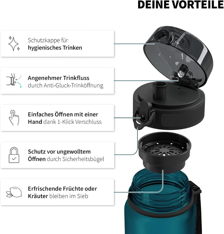 720°DGREE Trinkflasche 1l mit Motivationsskala “uberBottle“ +Sieb - BPA-Frei - Wasserflasche für Uni