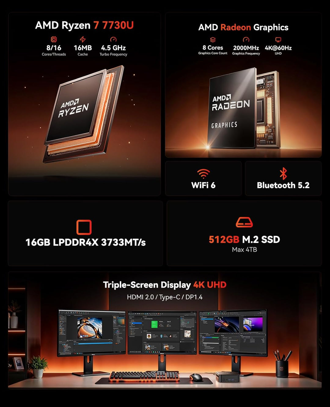 NiPoGi E3B Mini PC AMD Ryzen 7 7730U(Bis zu 4,5GHz) 16GB DDR4 512GB SSD mit Radeon Graphics Micro De