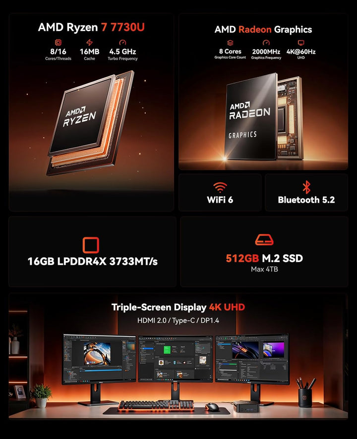 NiPoGi E3B Mini PC AMD Ryzen 7 7730U(Bis zu 4,5GHz) 16GB DDR4 512GB SSD mit Radeon Graphics Micro De