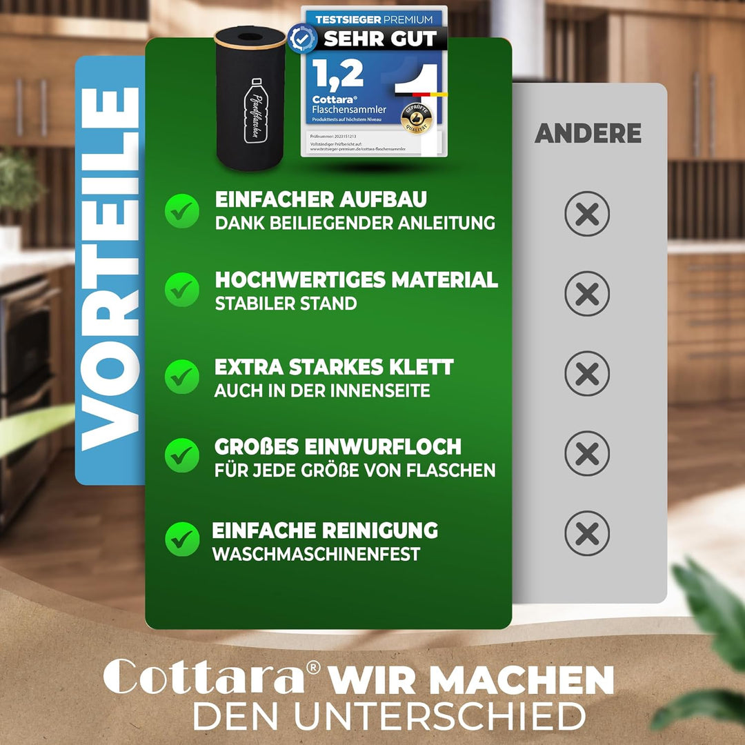 COTTARA® Pfandflaschen Sammelbehälter mit Deckel inkl. Tragetasche | Pfandbehälter mit Einwurf | Ide