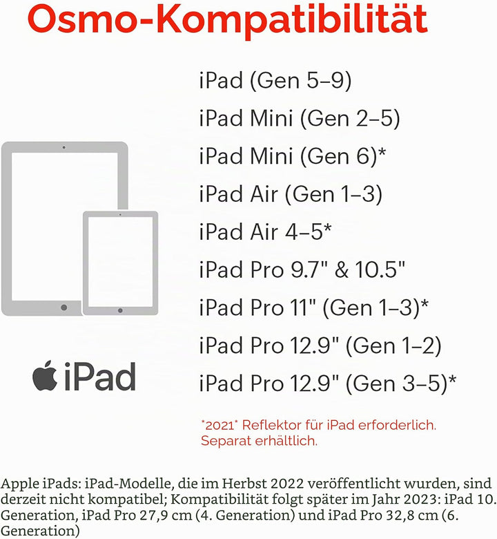 Osmo - Genius Starter Kit for iPad - 5 Educational Learning Games - Ages 6-10 - Math, Spelling, Crea