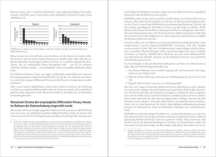 Data Privacy in der Praxis: Datenschutz und Sicherheit in Daten- und KI-Projekten (Animals), Paperba