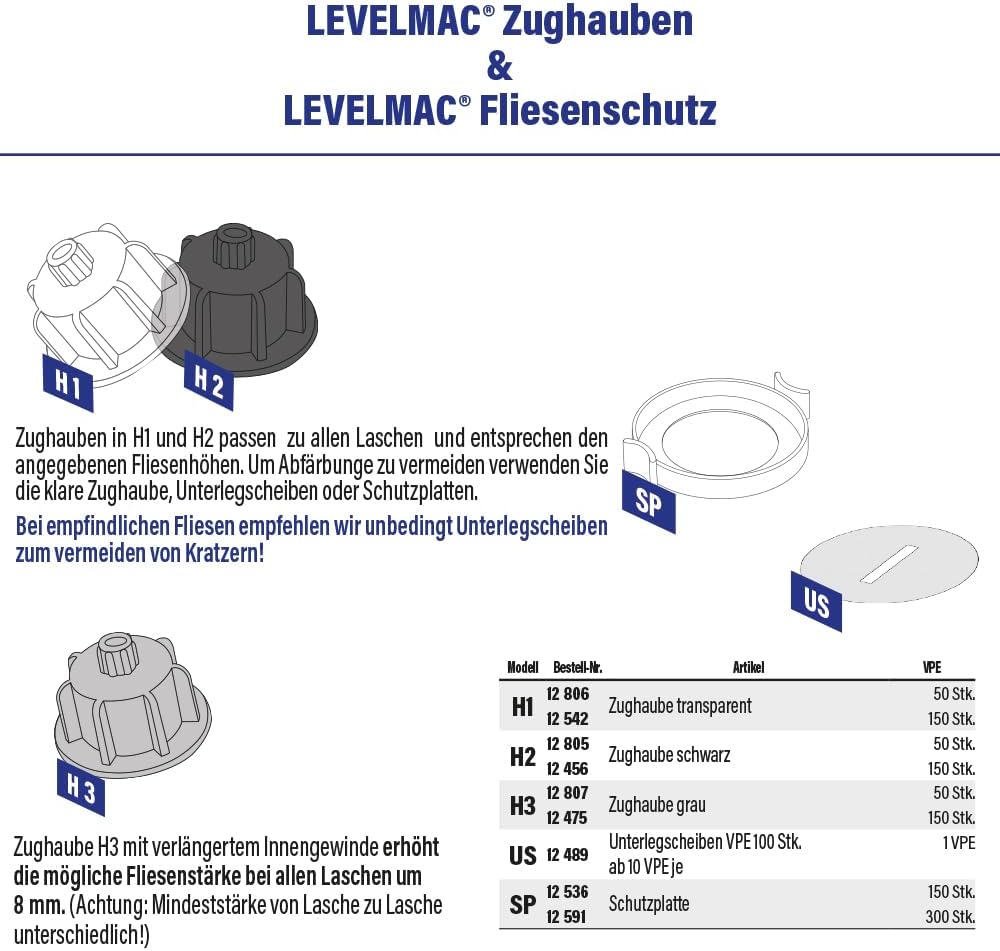Karl Dahm Zughauben Set schwarz für Fliesenstärke 3-12 mm, 150 Stück + Eimer – Geeignet für Levelmac