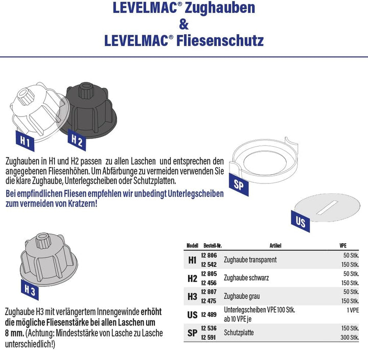 Karl Dahm Zughauben Set schwarz für Fliesenstärke 3-12 mm, 150 Stück + Eimer – Geeignet für Levelmac