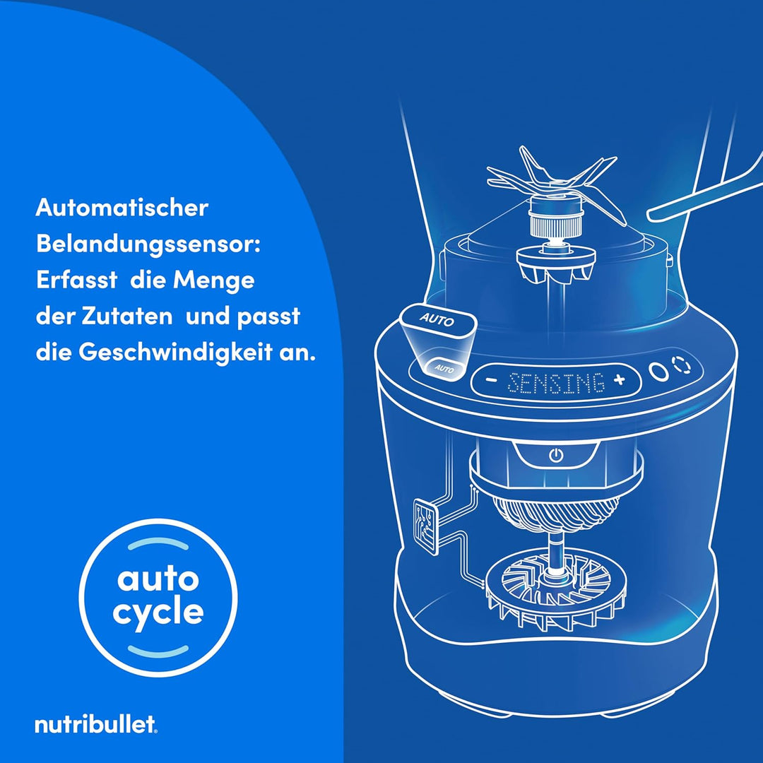 nutribullet SmartSense Mixer Combo NBF550DG, Standmixer mit 5 Geschwindigkeiten und Puls-Funktion, 1