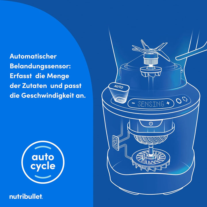 nutribullet SmartSense Mixer Combo NBF550DG, Standmixer mit 5 Geschwindigkeiten und Puls-Funktion, 1