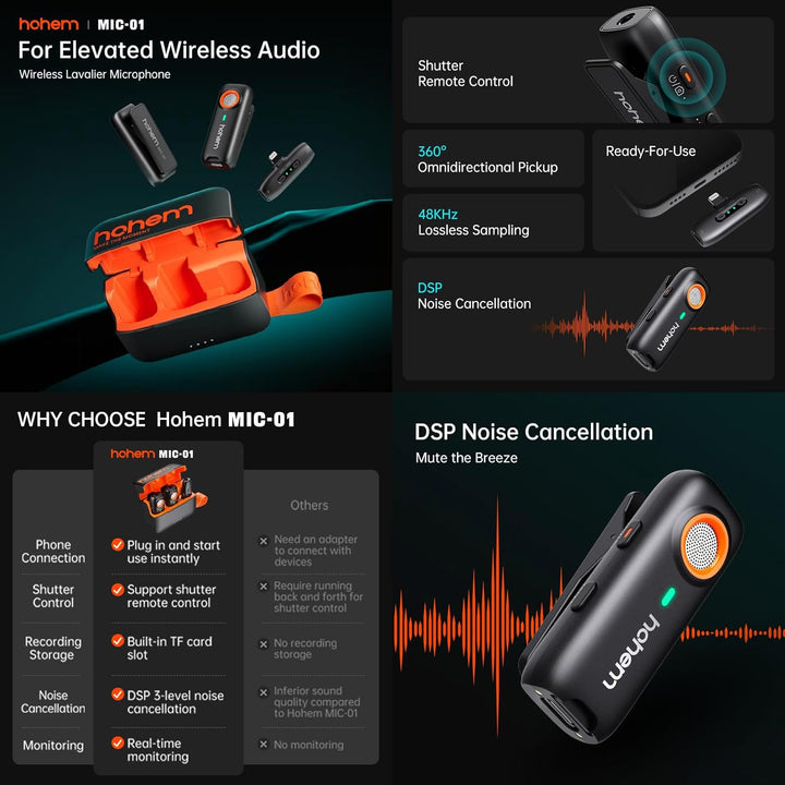 hohem MIC-01 Kabelloses Lavalier Mikrofon für iOS/Andriod (2 Sender + 1 Empfänger + Ladecase für And