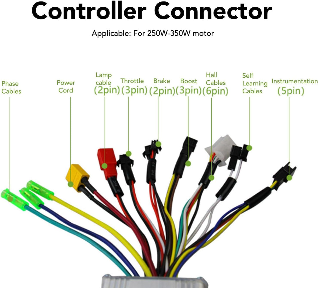 BuyWeek E-Bike Brushless Motor Controller Kit, DC 24V 36V 48V 250W-350W 17A 3 Modus Sinuswellen Regl
