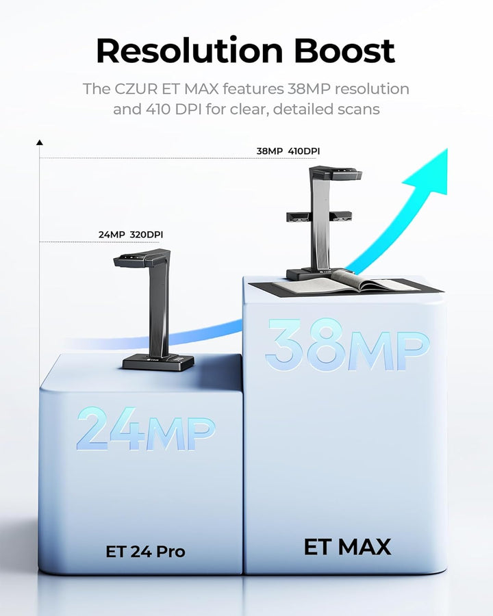 CZUR ET Max 38MP Buchscanner Professioneller Scanner mit Laser Curve Flattening-Tech, Dokumentenscan