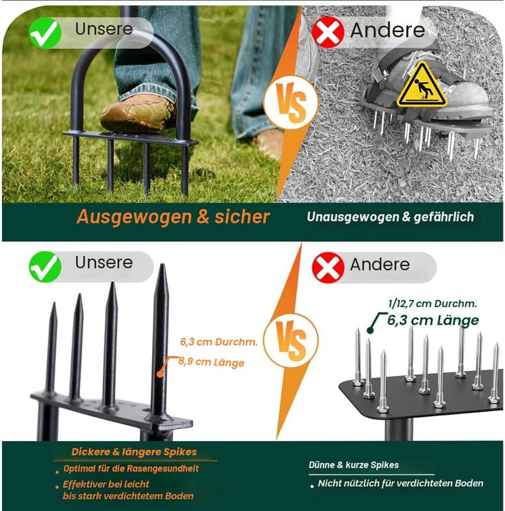 Colwelt Luftsprudler für Rasenspike, Gartenarbeit, Rasenbelüfter für verdichtete Böden und Rasen, ru