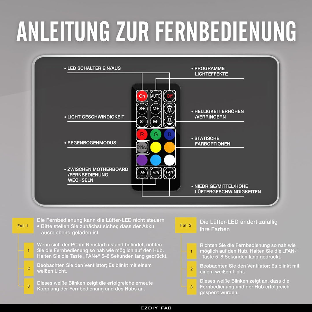 EZDIY-FAB Fan Hub X mit RF Remote