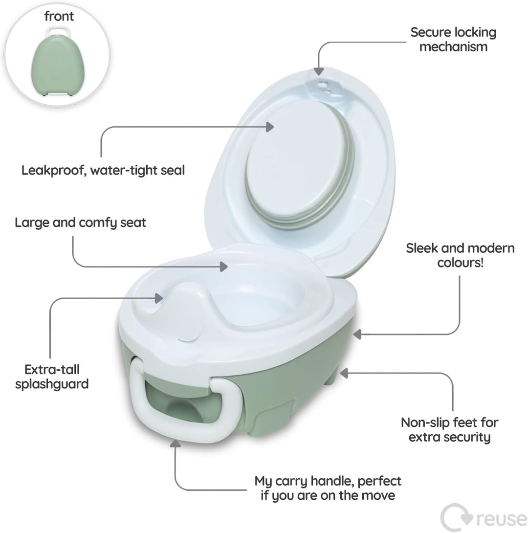 My Carry Potty - Grünes Pastell Reise-Töpfchen, preisgekrönter tragbarer Kleinkind-Toilettensitz für