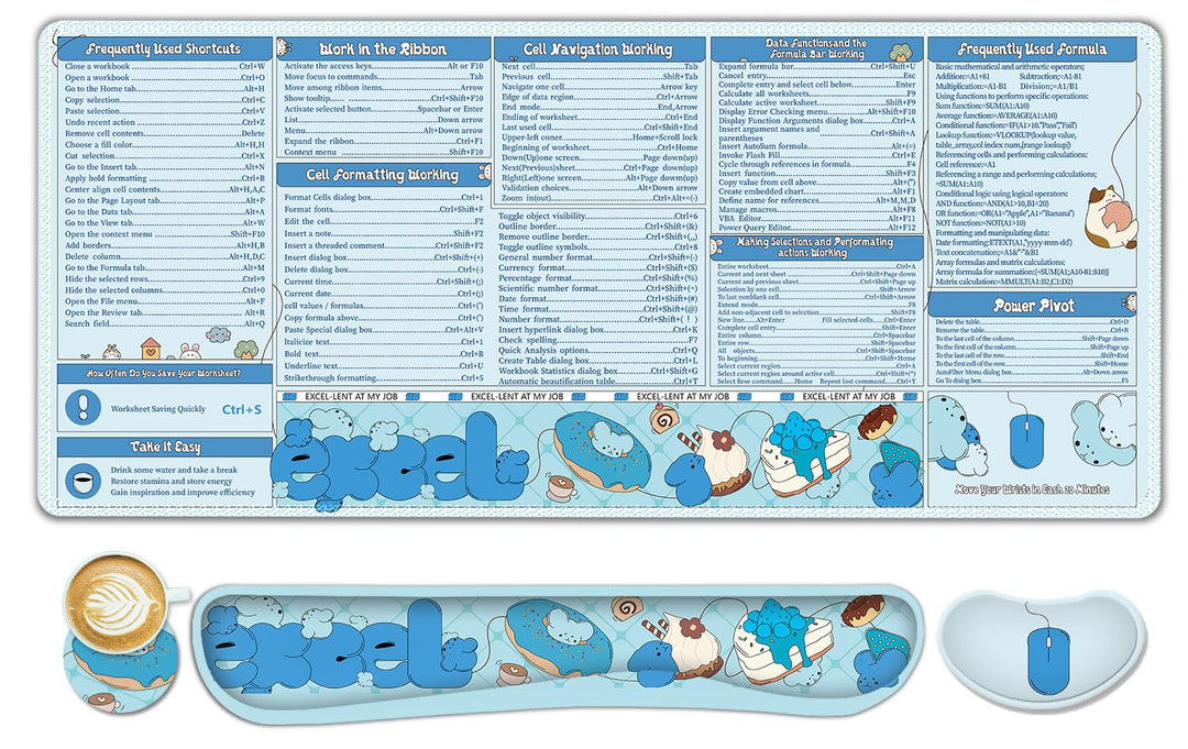 Excel Spickzettel Schreibtischunterlage, grosses Mauspad-Set, Handgelenkstütze, Schreibtischunterlag