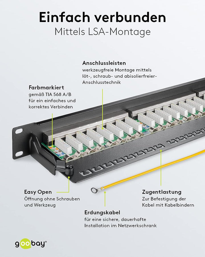 Goobay 90854 CAT 6A Patch Panel 19 Zoll / 24 Port RJ45 Buchsen Netzwerkstecker / 500 MHz LAN Patchfe