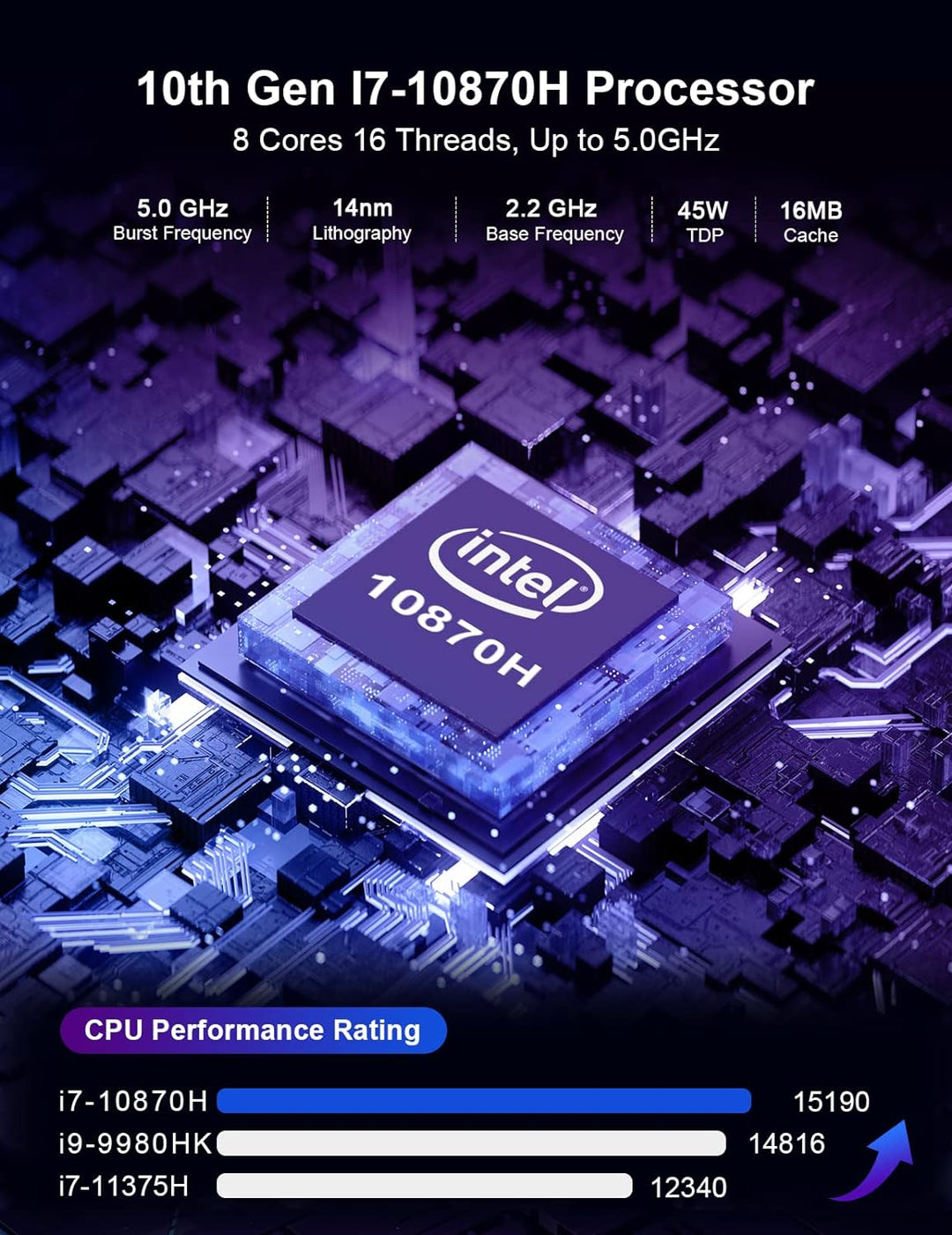 HYSTOU Mini PC Gaming I7: Windows 11 Pro i7 10870H Mini Desktop PC 32GB Ram 512GB NVMe SSD 4K HD-MI