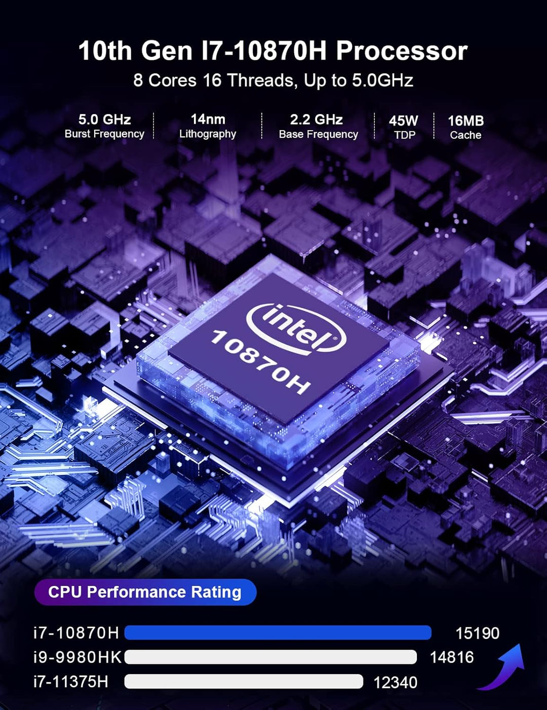 HYSTOU Mini Computer, Windows 11 Pro Mini PC i7 10870H (bis zu 5.0 GHz), Mikro computer, 32GB DDR4 5
